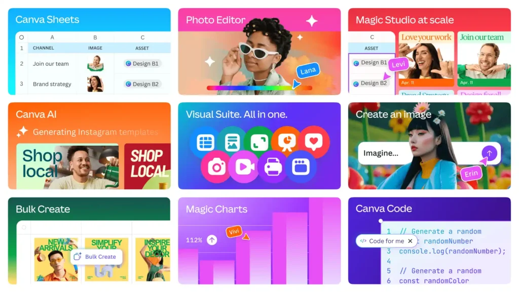 freelance-digital-marketer-in-kannur-new-canva-updates